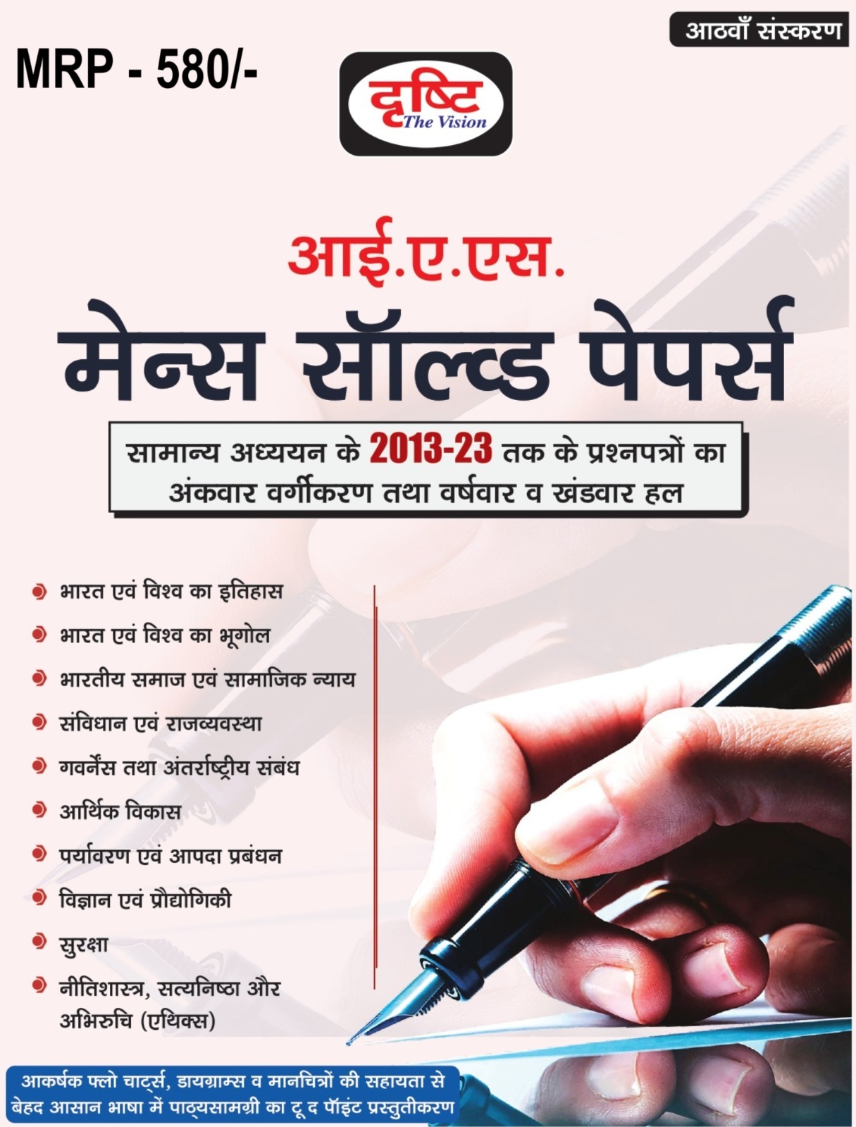 Drishti IAS Mains solved paper