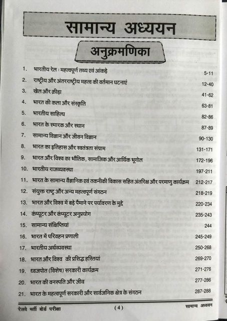 GHATANA CHAKRA NTPC CONTENT