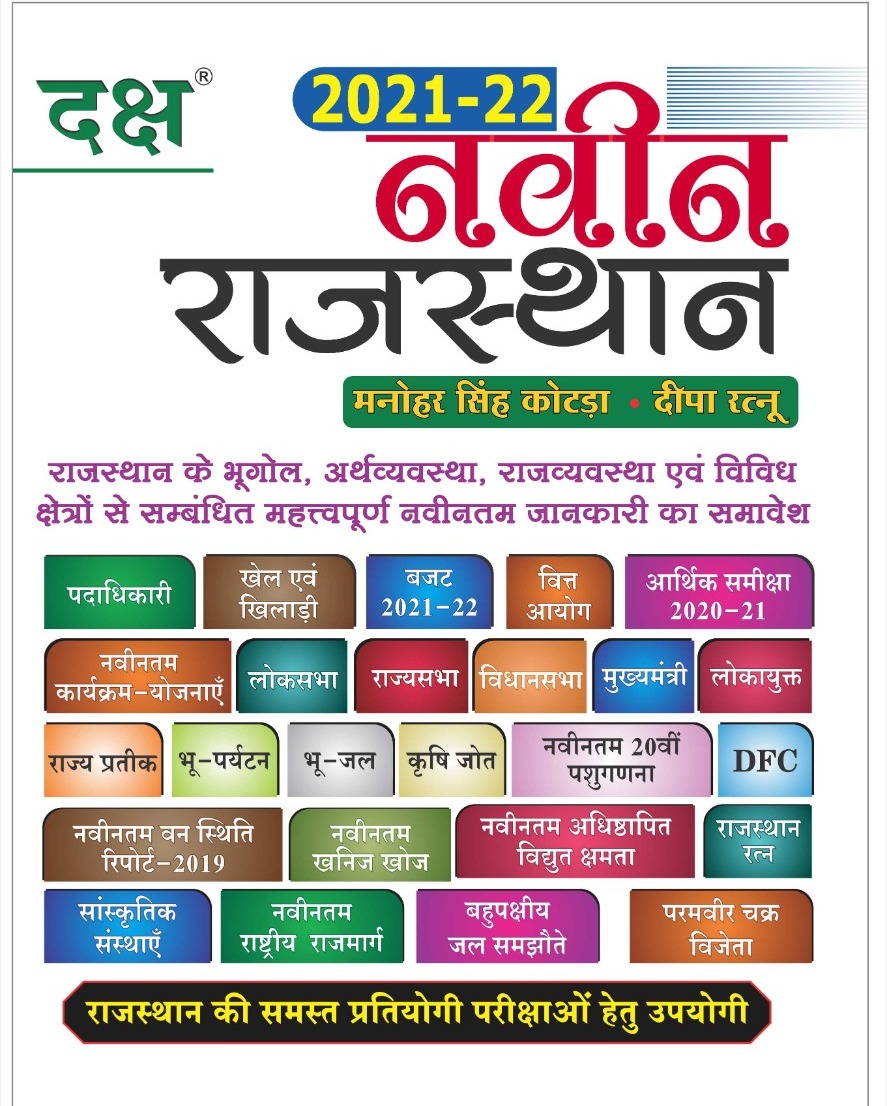 Daksh Naveen Rajasthan Manohar Singh Kotada Deepa Ratnu