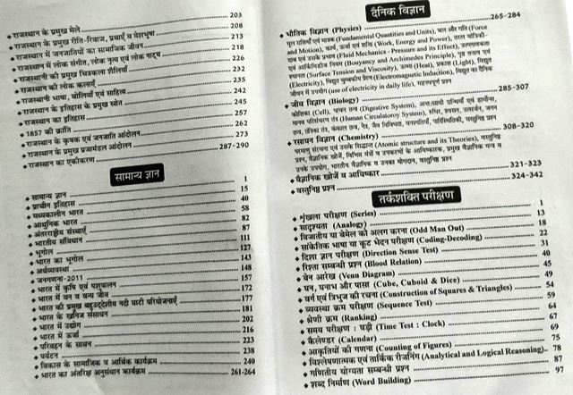 LAKSHYA PRE BA BED GUIDE
