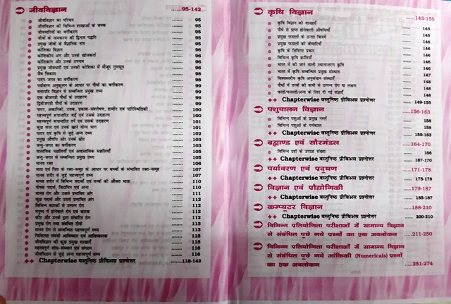 THE AIM REMINDER SAMANYA VIGYAN CONTENT