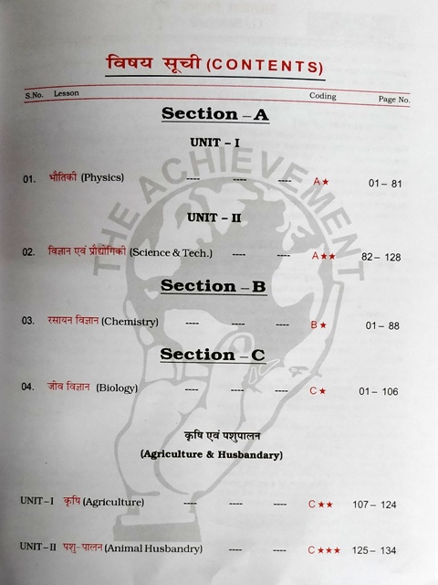 ACHIEVEMENT SAMANYA VIGYAN CONTENT