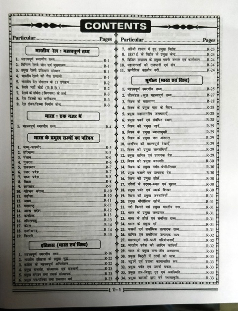 UNIQUE RAILWAY SAMANYA ADHAYAN BOOK CONTENT