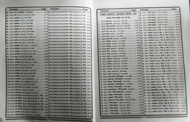 UNIQUE RAILWAY SAMANYA ADHAYAN BOOK CONTENT