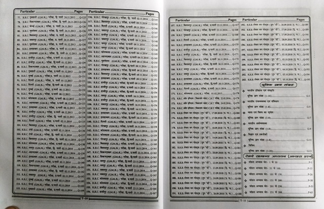 UNIQUE RAILWAY SAMANYA ADHAYAN BOOK CONTENT