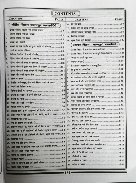 UNIQUE RAILWAY SAMANYA VIGYAN