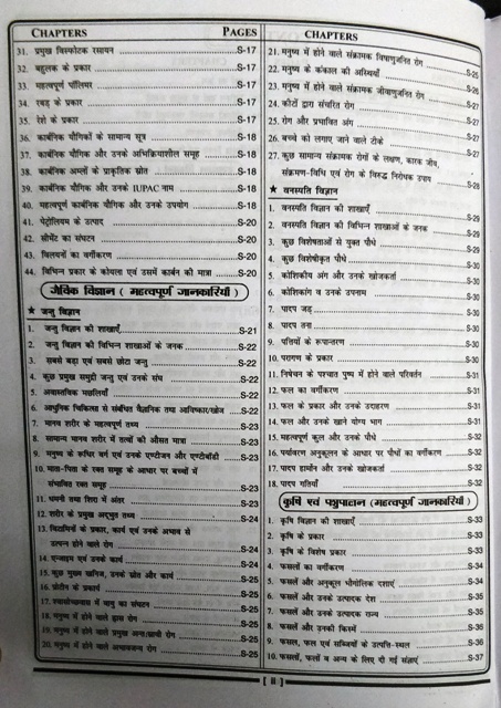 UNIQUE RAILWAY SAMANYA VIGYAN