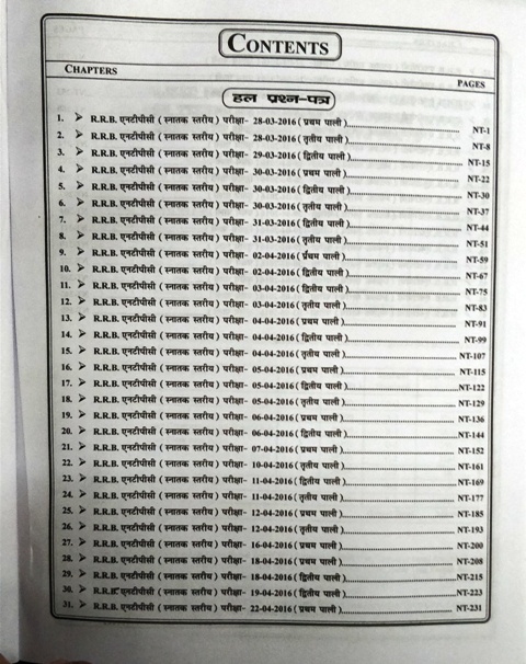 UNIQUE RRB NTPC QUESTION BANK BOOK CONTENT