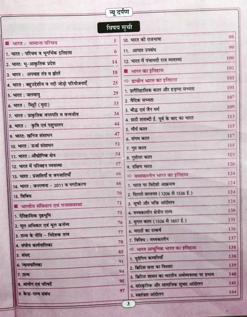 NEW DARPAN BHARAT VISHWA GK