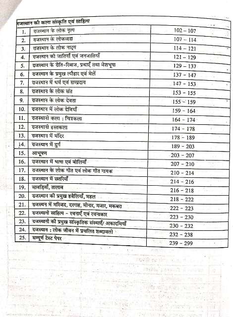 DEVANDA ATUL RAJASTHAN ITIHAAS KALA SANSKRITI BOOK CONTENT