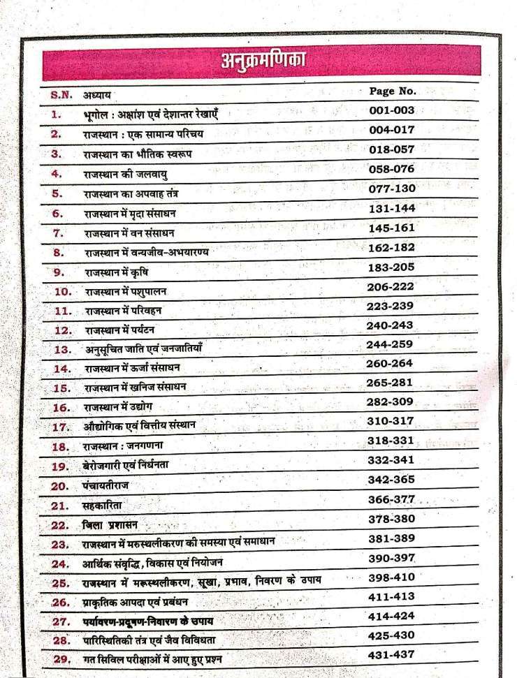 DEVANDA RAJASTHAN KA BHUGOL BOOK CONTENT