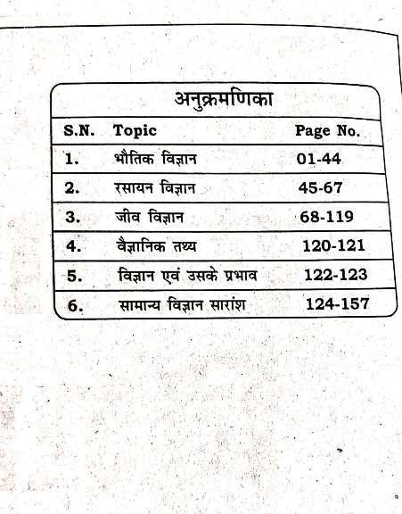 DEVANDA ATUL SAMANY VIGYAN BOOK CONTENT