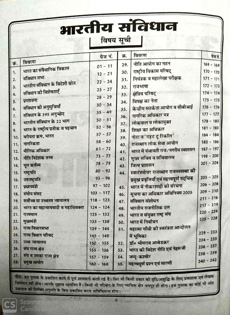 AGRIMA SAMVIDHAAN BOOK CONTENT