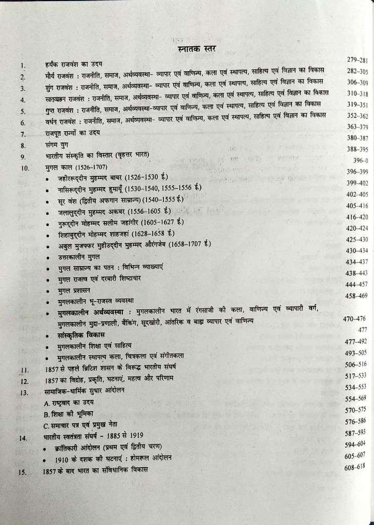 PANORAMA I GRADE ITIHAAS BOOK CONTENT