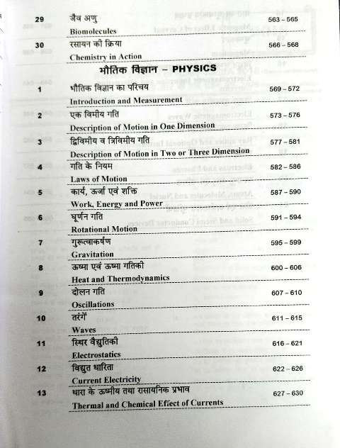 NSA ICAR AIEEA UG SYLLABI H by Dr Rajeev Bairathi RK Gupta