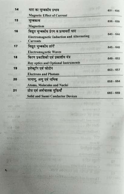 NSA ICAR AIEEA UG SYLLABI H by Dr Rajeev Bairathi RK Gupta