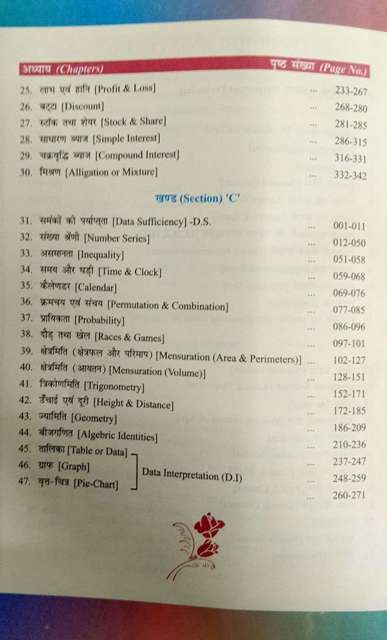 SAGIR AHMAD PRATIYOGITA ANKGANIT