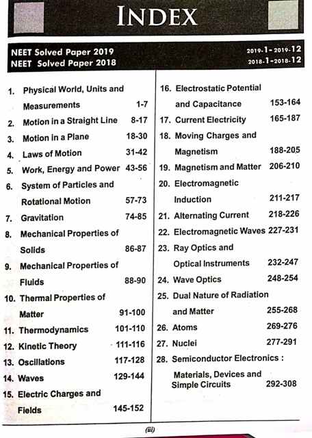 DISHA NEET PHYSICS SOLVED PAPER 2019-1988