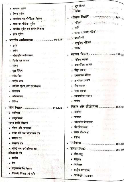 WIZARD IAS PRE SOLVED PAPER H