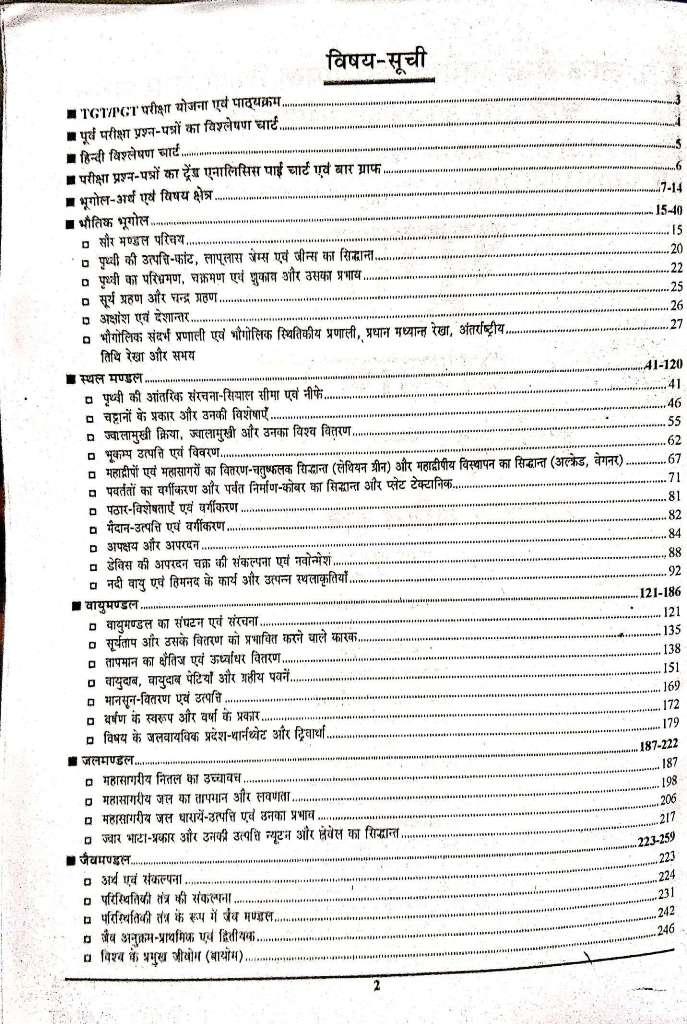 YOUTH UGC NET BHUGOL CHAPERWISE SOLVED PAPER
