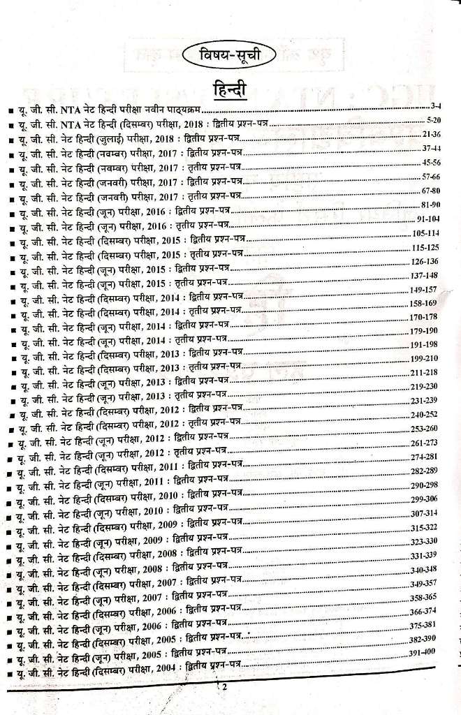 YOUTH UGC NET HINDI SOLVED PAPER