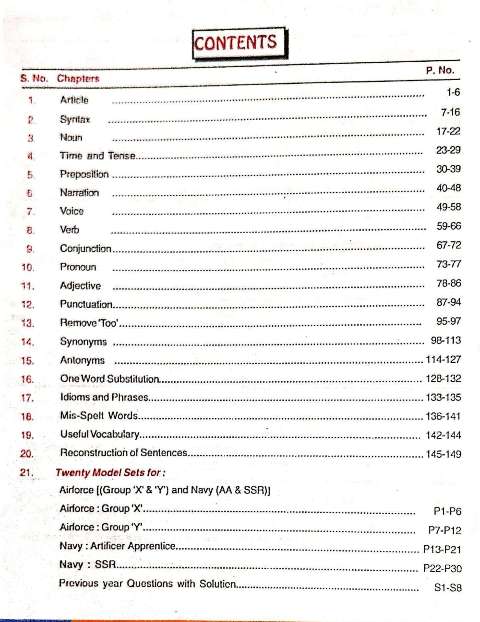 KARTAR AIRFORCE NAVY ENGLISH