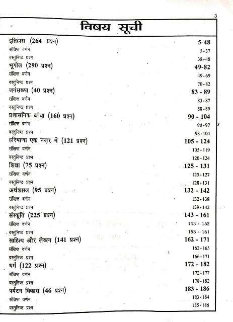 SK HARYANA SAMANYA GYAN VASTUNISTH OBJECTIVE