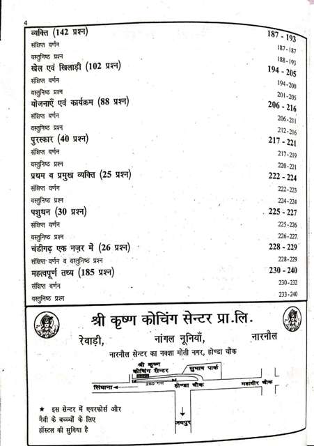 SK HARYANA SAMANYA GYAN VASTUNISTH OBJECTIVE