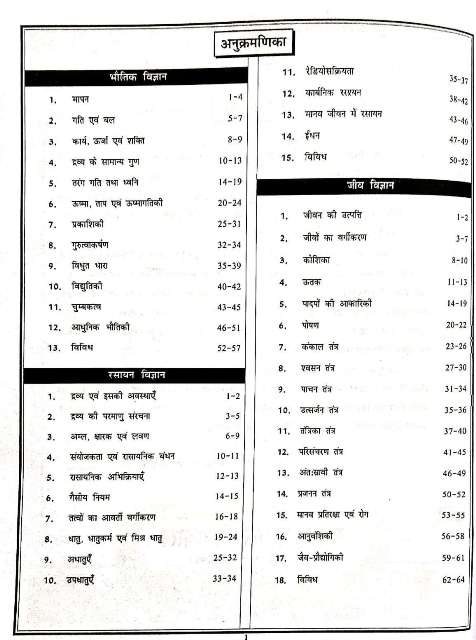 COSMOS METE SERIES SAMANYA VIGYAN OBJECTIVE QUESTION NCERT CLASS 6 to 12 written by MAHESH KUMAR BARNMAL