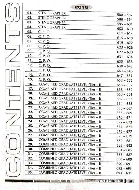 MB SSC ENGLISH REVISED 2019-2020 EDITION 166 SETS BY AJAY K SINGH
