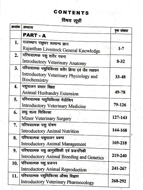 NSA PASHU CHIKTASHA ADHIKARI LSA VETERINARY PRE PG ENTRANCE TEST BY Dr RAJEEV BAIRATHI