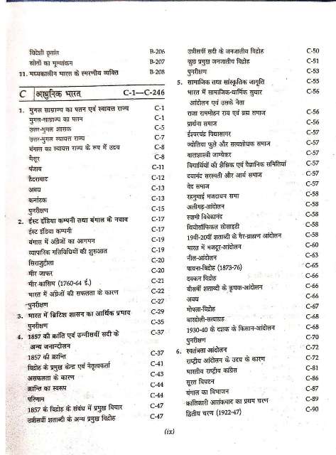 SPECTRUM BHARTIYA ITIHAAS