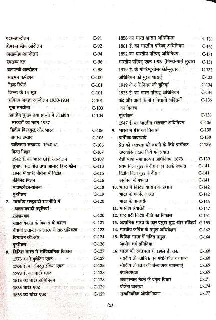 SPECTRUM BHARTIYA ITIHAAS