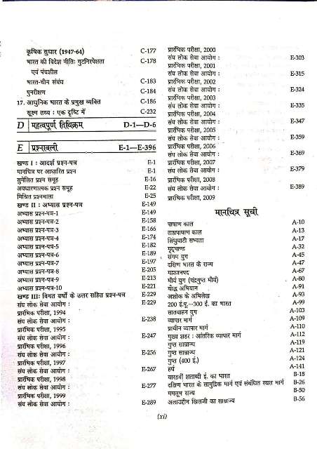 SPECTRUM BHARTIYA ITIHAAS