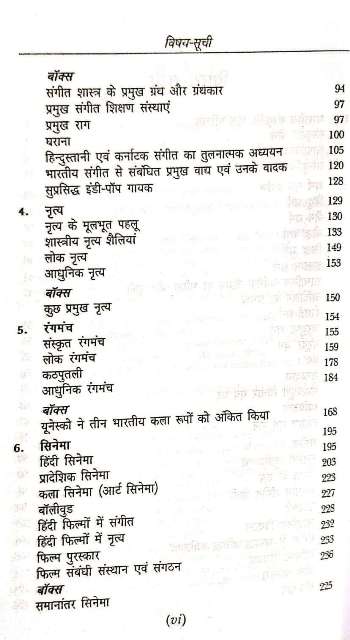 SPECTRUM BHARTIYA SANSKRITI