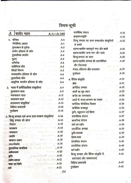 SPECTRUM BHARTIYA ITIHAAS