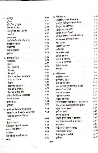 SPECTRUM BHARTIYA ITIHAAS