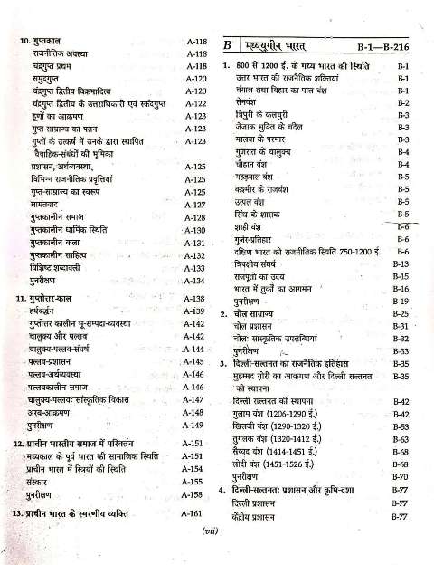 SPECTRUM BHARTIYA ITIHAAS