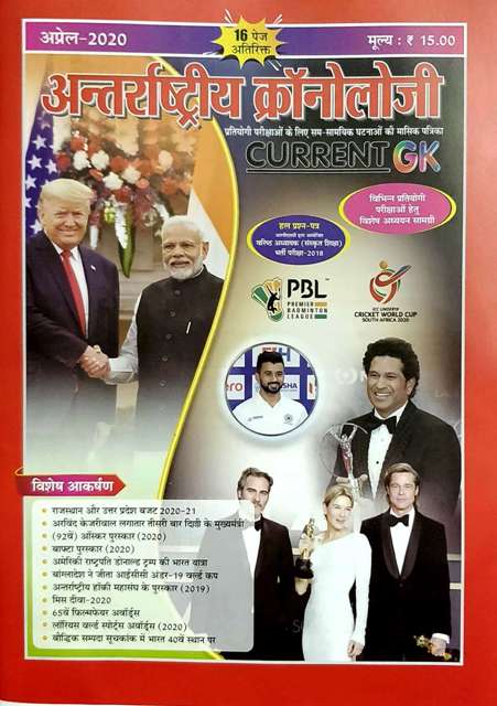 Anterrastriya Cronology Current gk 2020