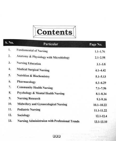 JP NHM CHO Community Health Officer Competition Guide