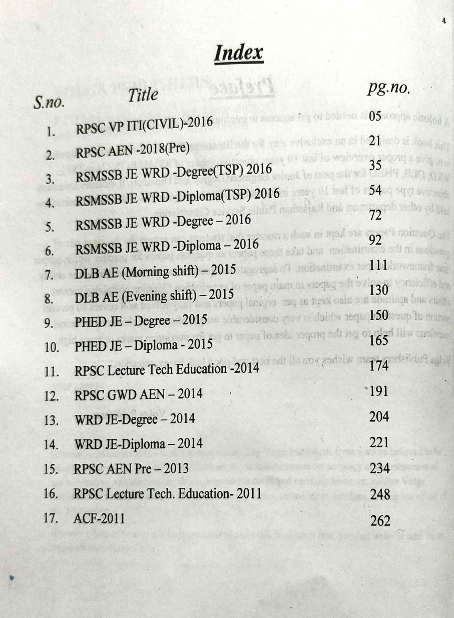 Volga RSMSSB Junior Engineer Civil 2020 index