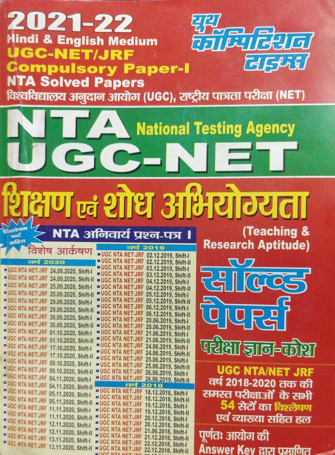YOUTH NTA UGC NET PAPER-1 SOLVED PAPER