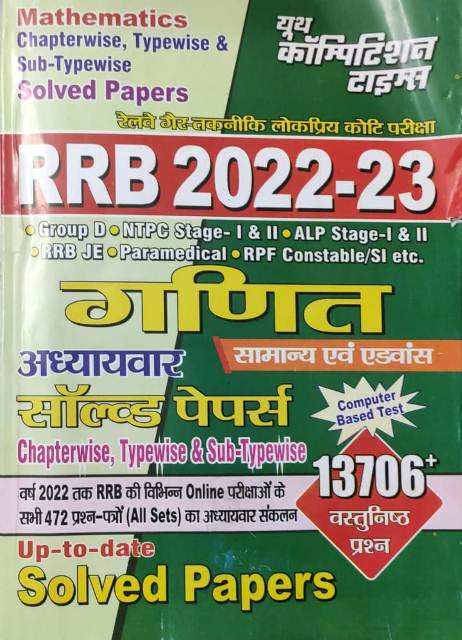 youth rrb ganit 2022