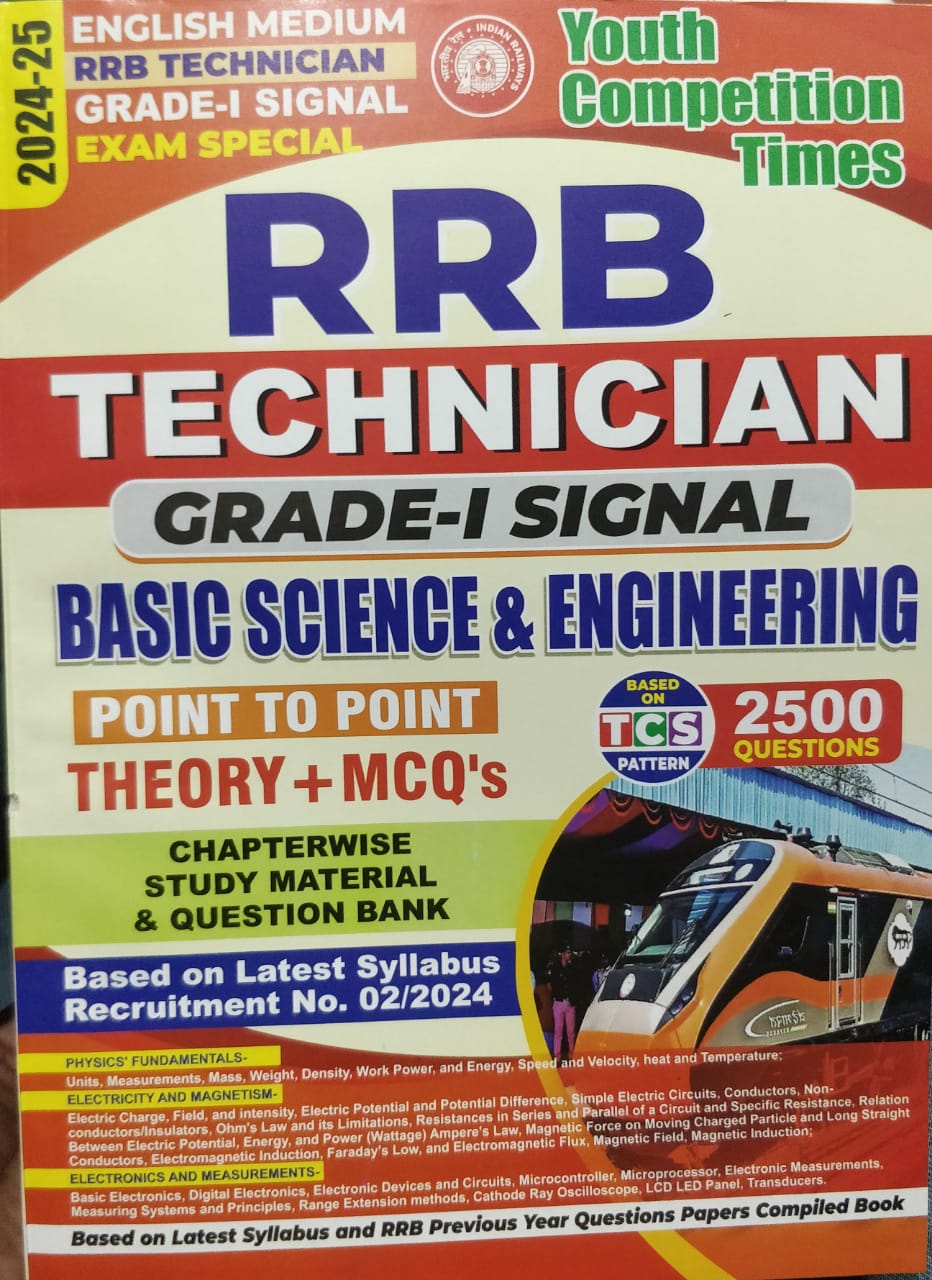 youth rrb basic science engineering