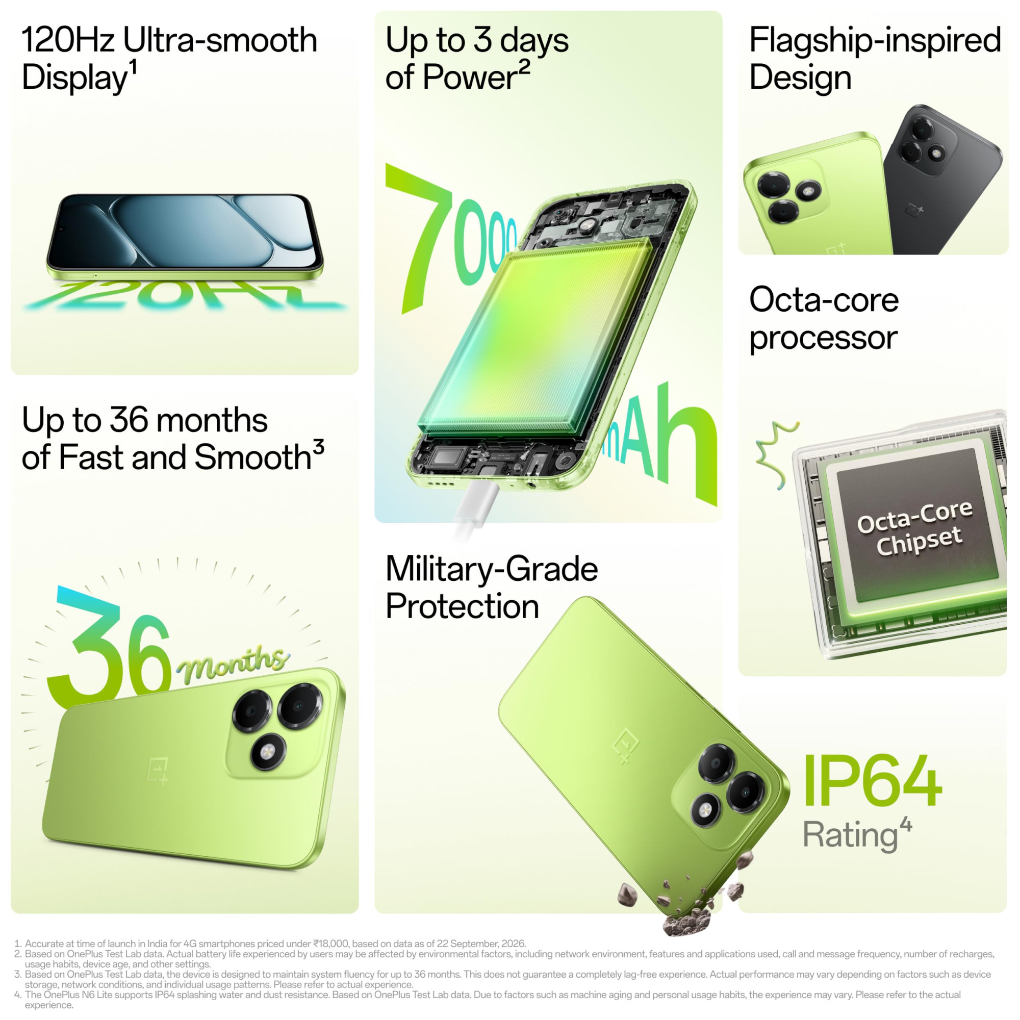 OnePlus N6 Lite 4 GB RAM 64 GB Storage Neo Green - Product image 3