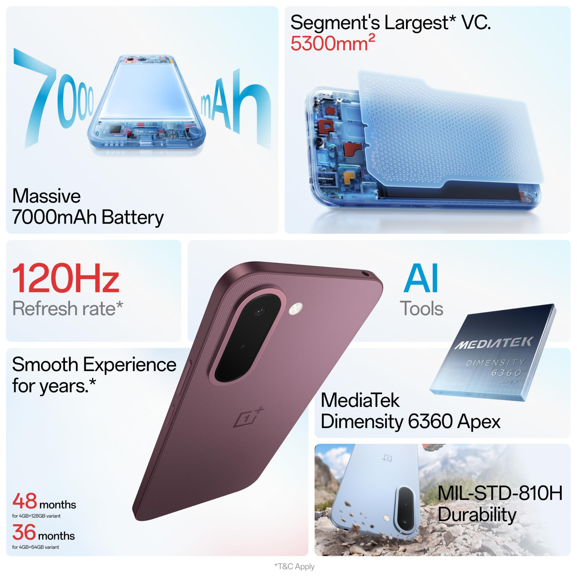 OnePlus N6x 4 GB RAM 128 GB Storage Ice Blue - Product image 4