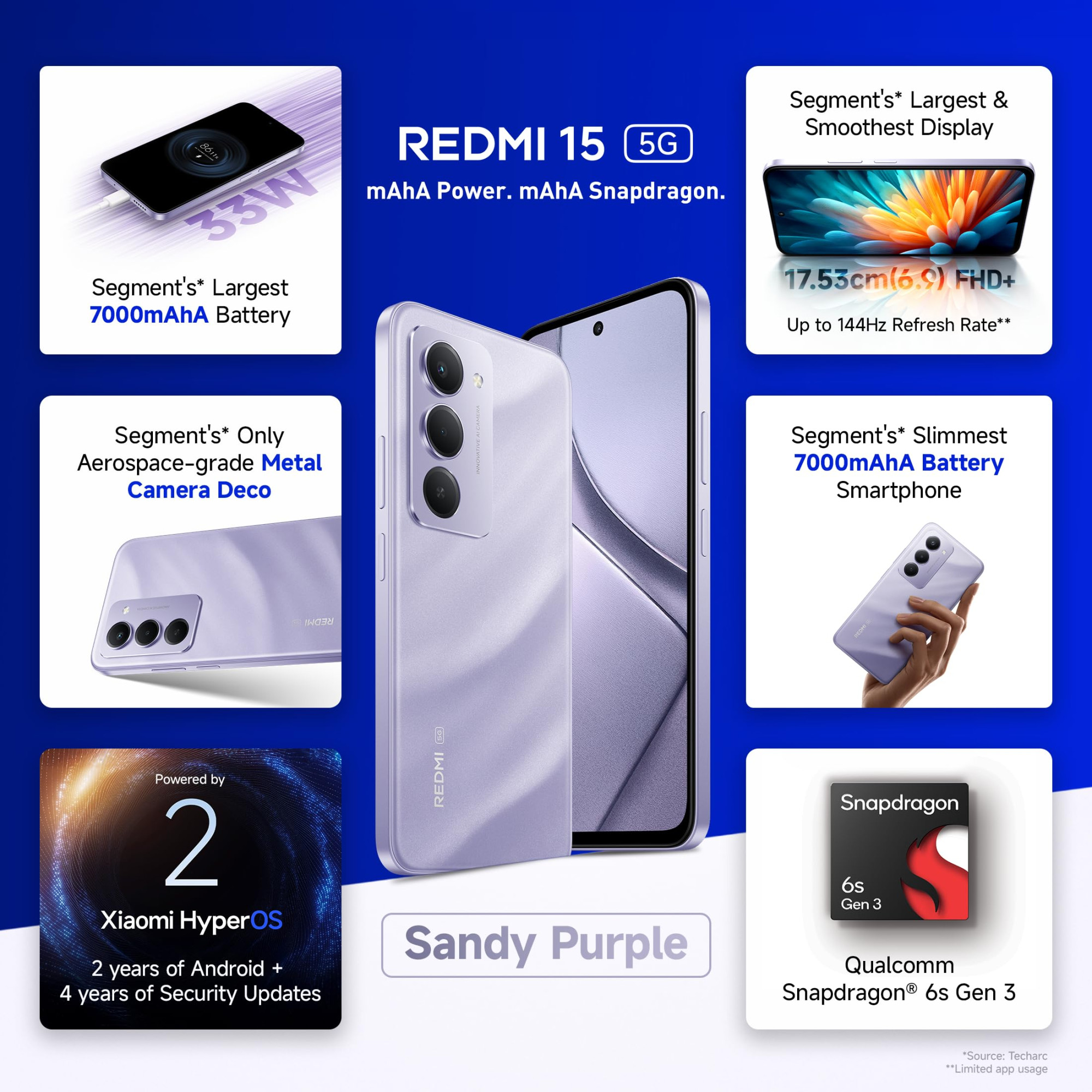 Redmi 15 5G 6 GB RAM 128 GB Storage Sandy Purple - Product image 2