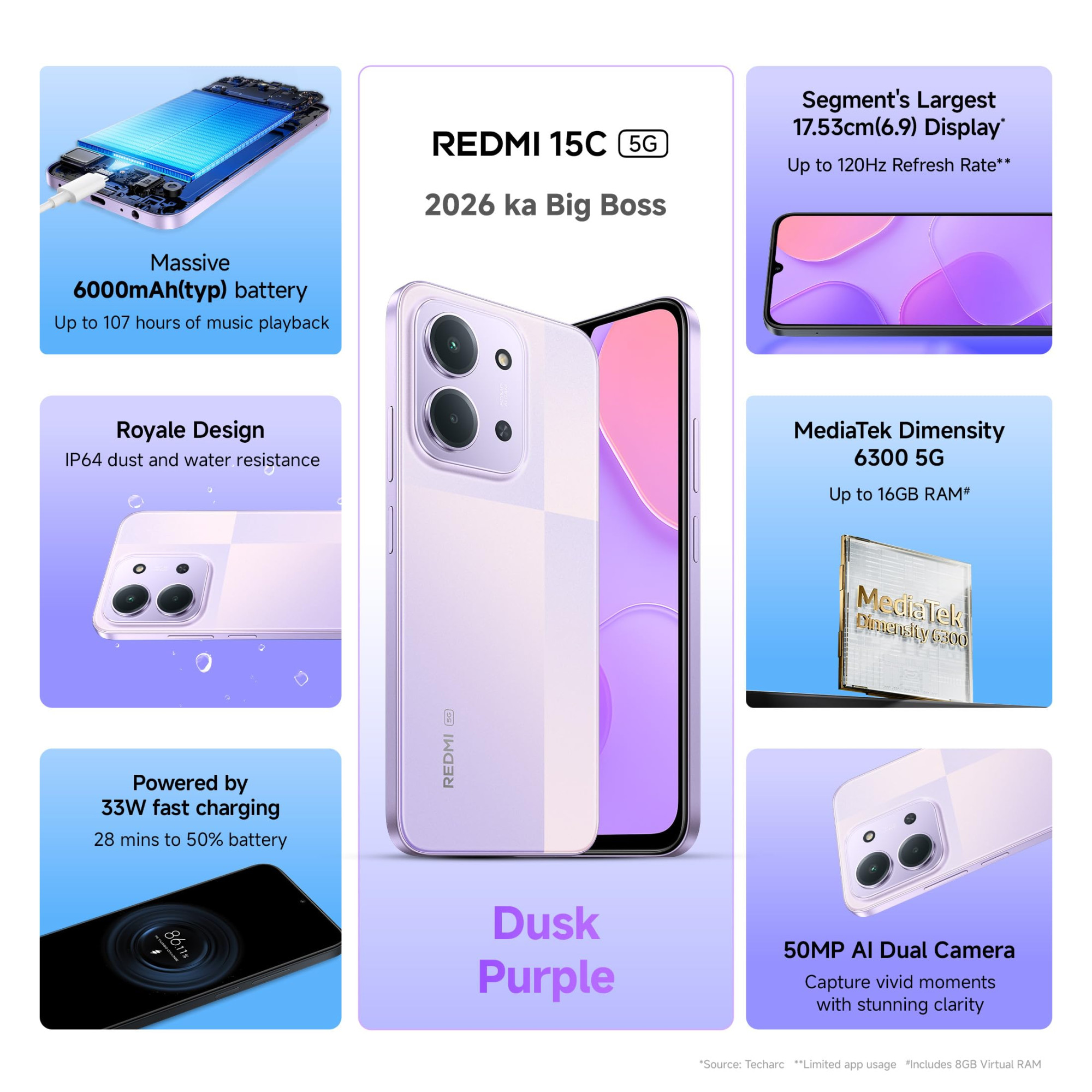 Redmi 15C 5G Prime Edition 4 GB RAM 128 GB Storage Dusk Purple - Product image 3