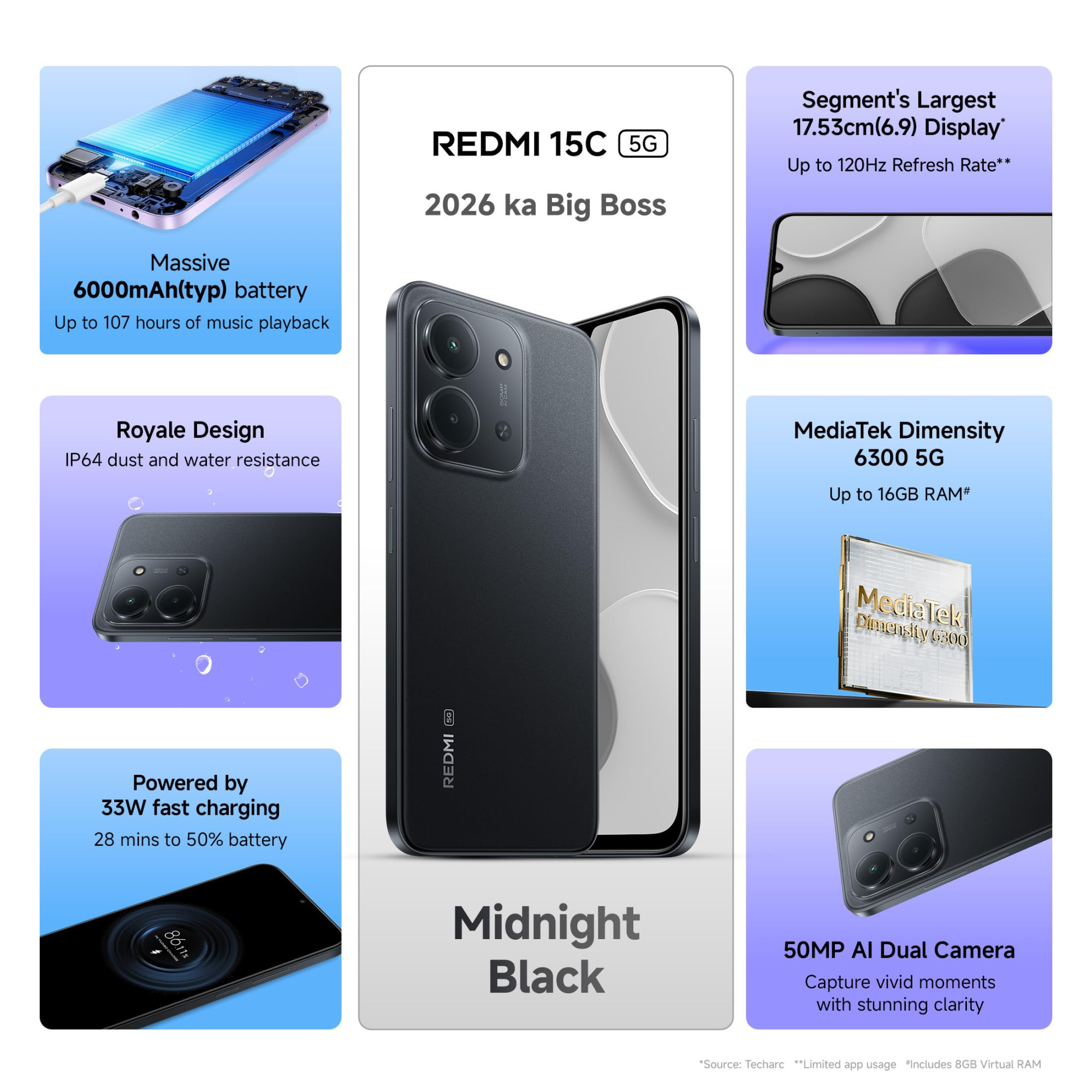Redmi 15C 5G Prime Edition 4 GB RAM 128 GB Storage Midnight Black - Product image 3