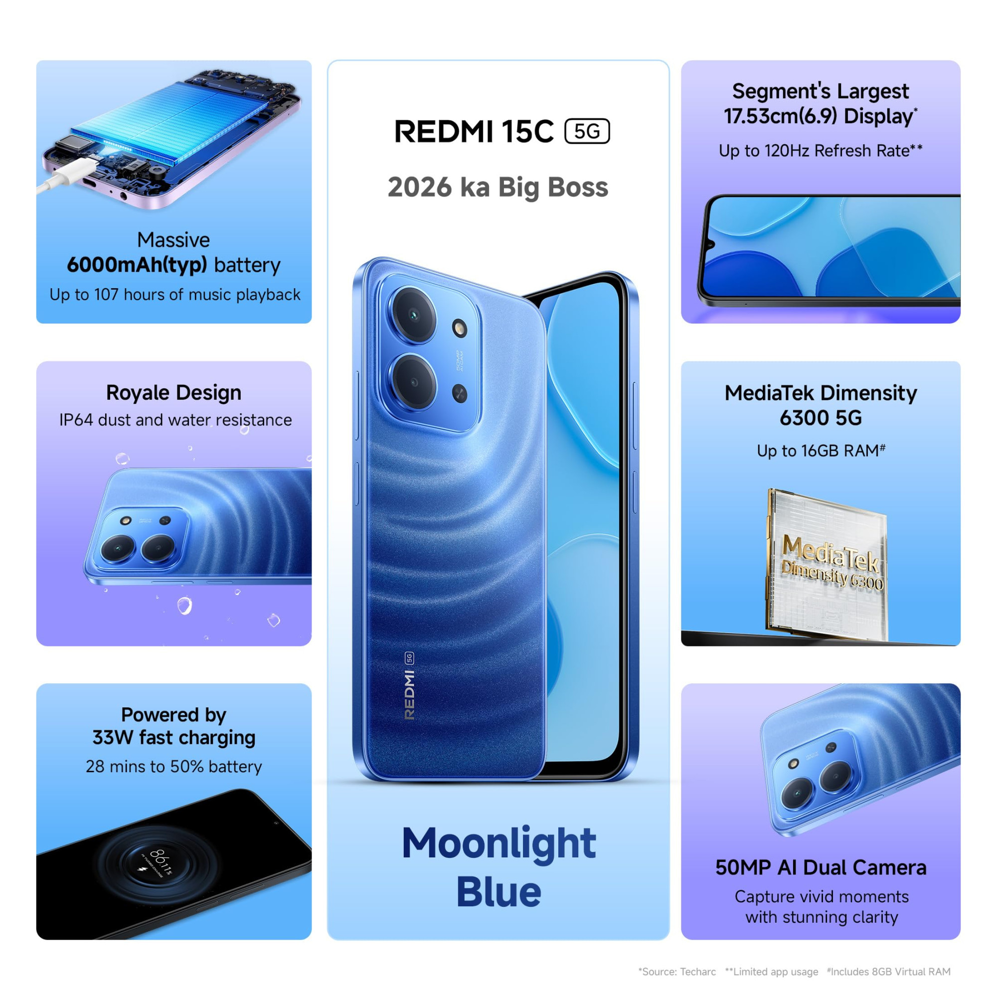 Redmi 15C 5G Prime Edition 6 GB RAM 128 GB Storage Moonlight Blue - Product image 3